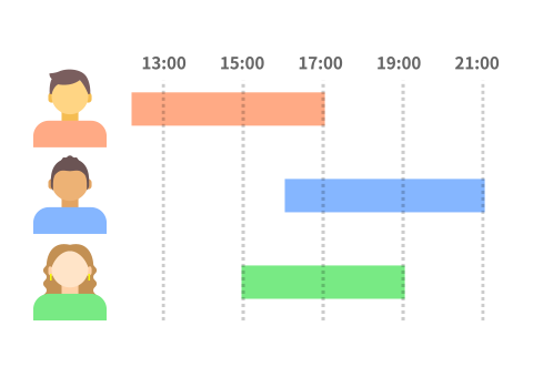 週28時間/40時間管理