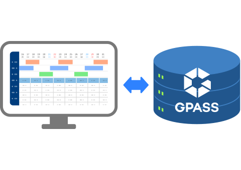 既存システムとのAPI連携